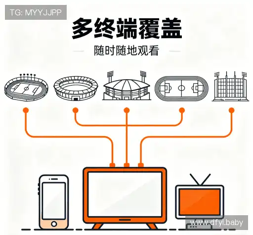 行业领先的理由